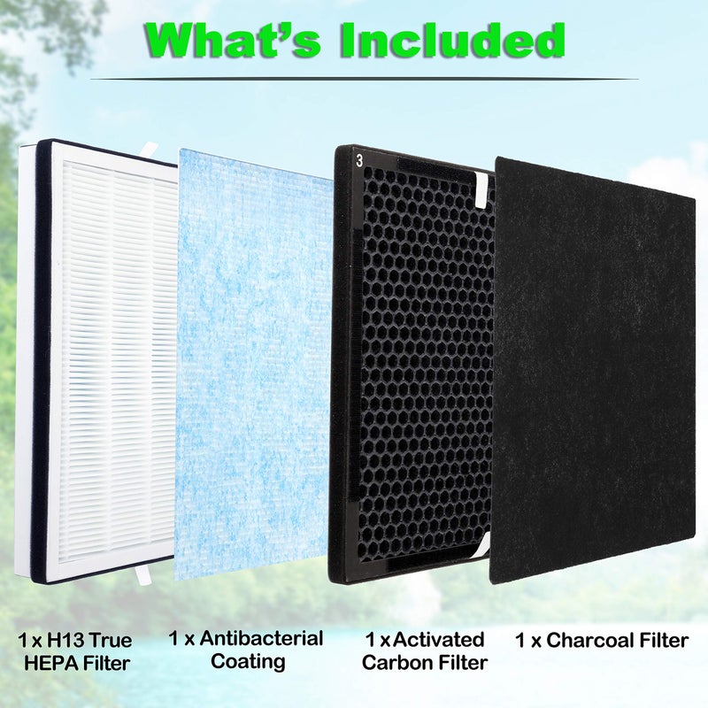 Flintar 2-Pack of Premium H13 Grade Replacement Filter Set, Compatible with RENPHO Air Purifier RP-AP001, RP-AP001S, and RP-AP002, Part # RP-AP001 - Image 2